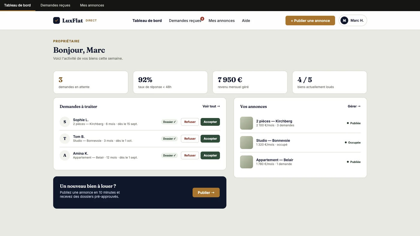 Screenshot: landlord dashboard with incoming requests