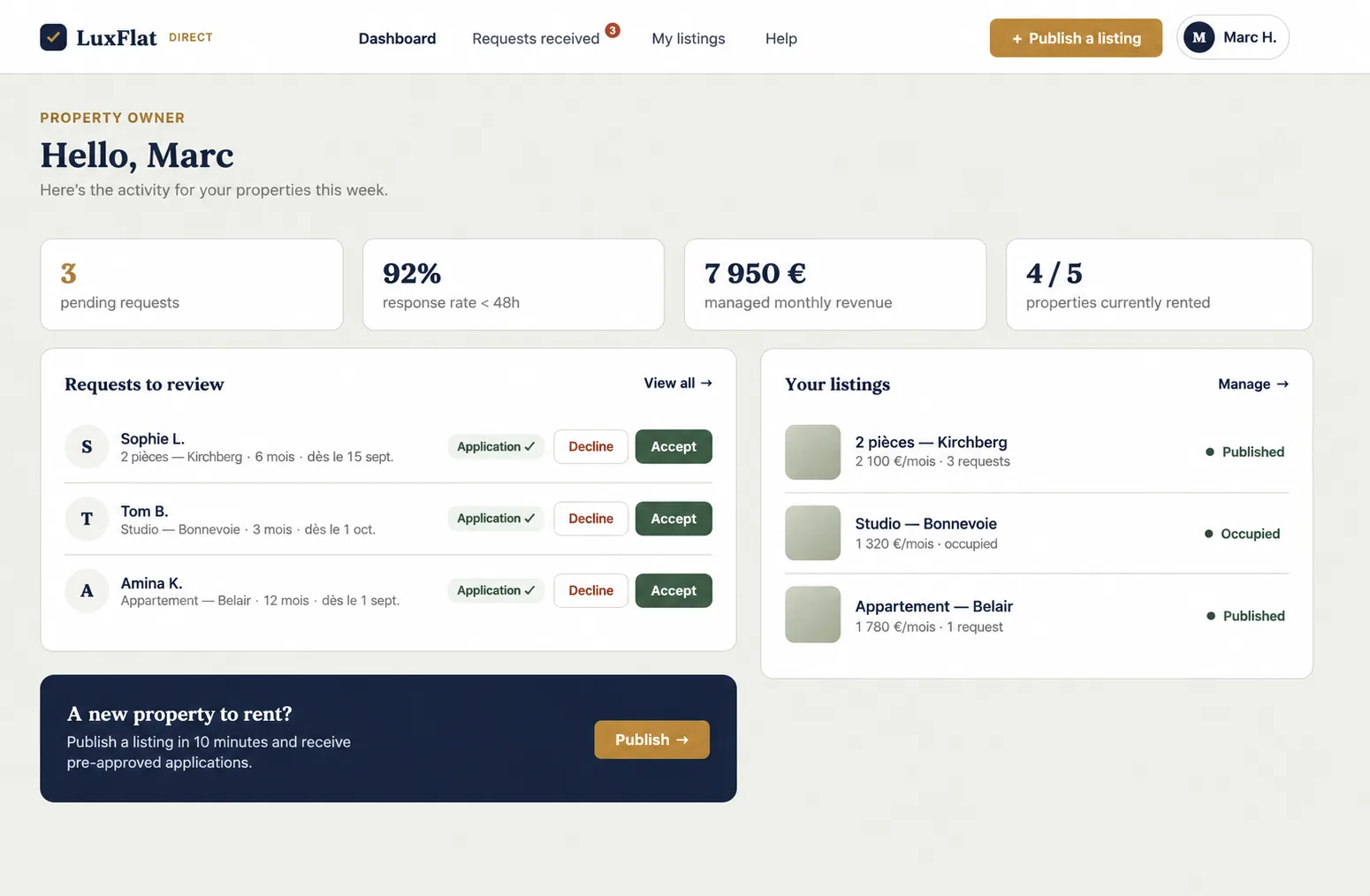 Tableau de bord propriétaire LuxFlat Direct avec les demandes de locataires pré-validés à accepter ou refuser